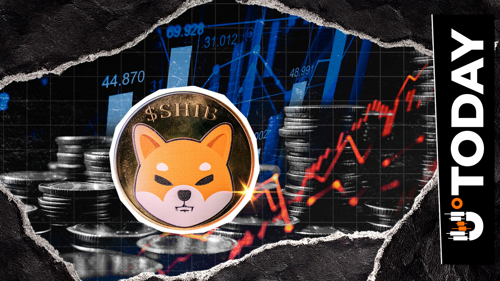 Is Shiba Inu (SHIB) Recovery Canceled? 232,000,000,000 in 24 Hours - U.Today