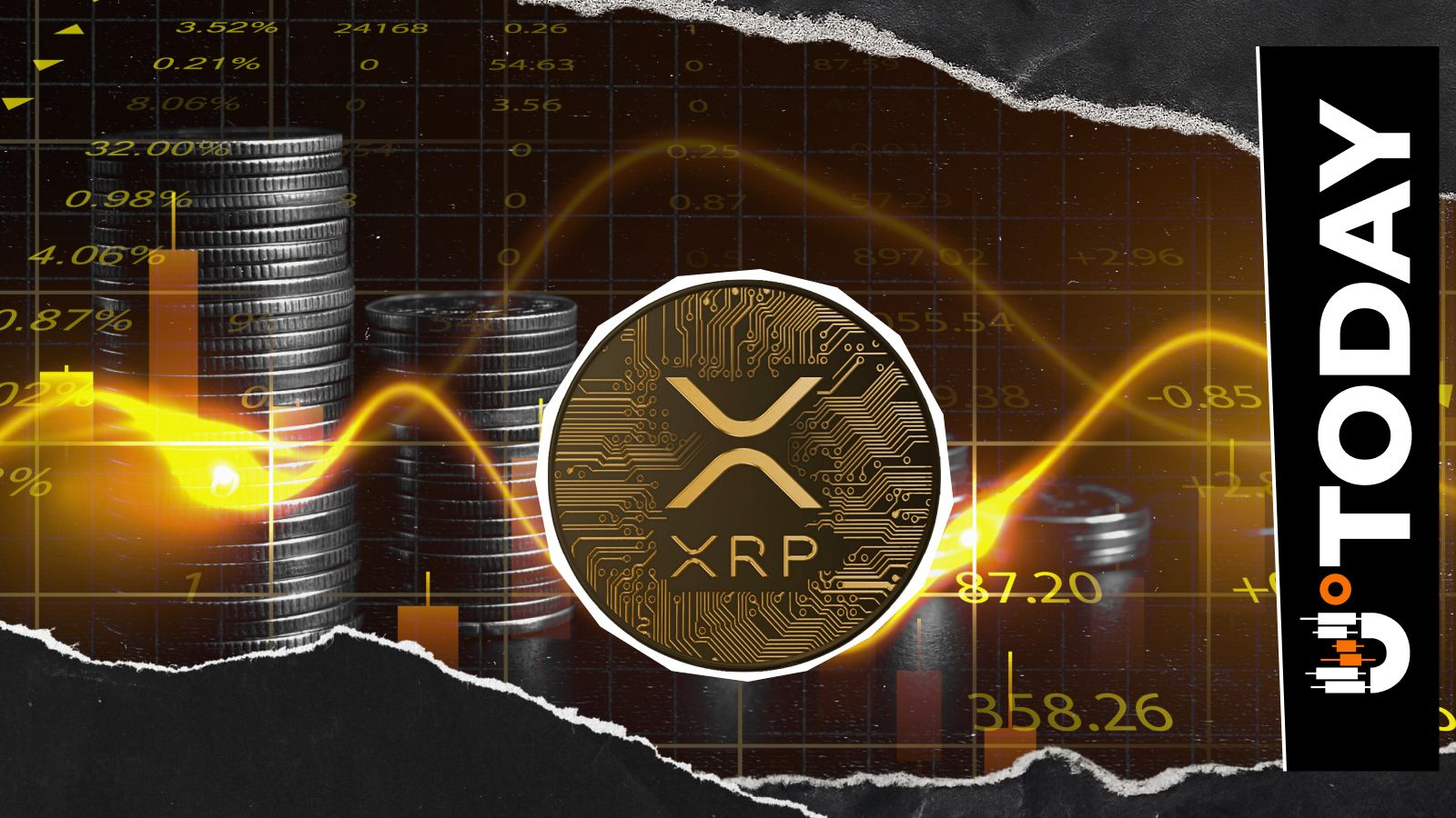 XRP Price to $3? Mini Golden Cross Signals Momentum - U.Today
