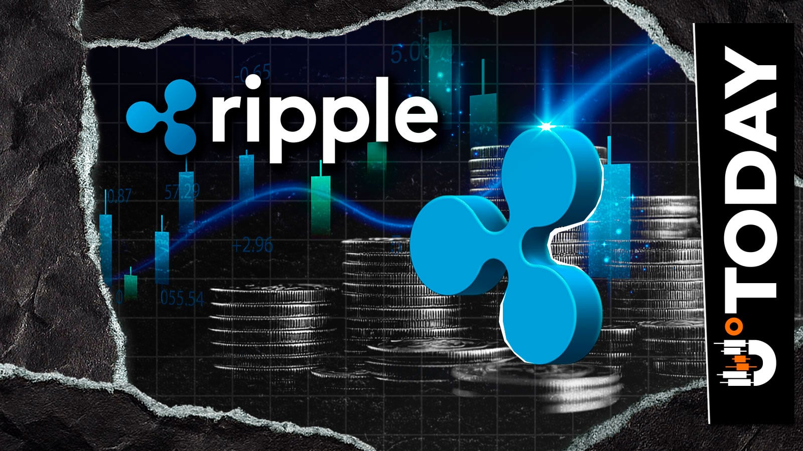 Ripple Treasury Officially Announced - U.Today