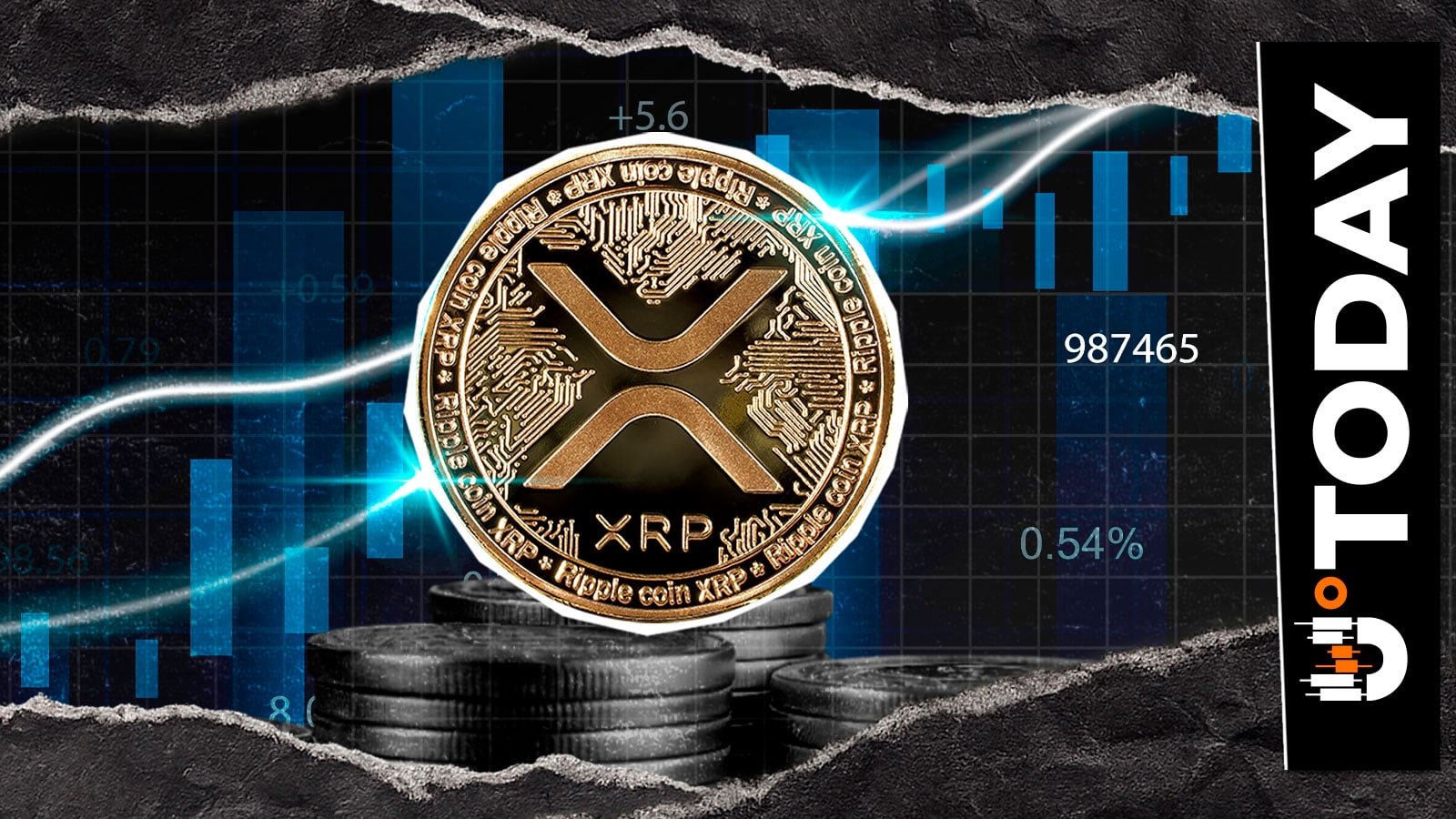 XRP Rockets 214% in Volume as Market Sell-Off Liquidates $745 Million -  U.Today