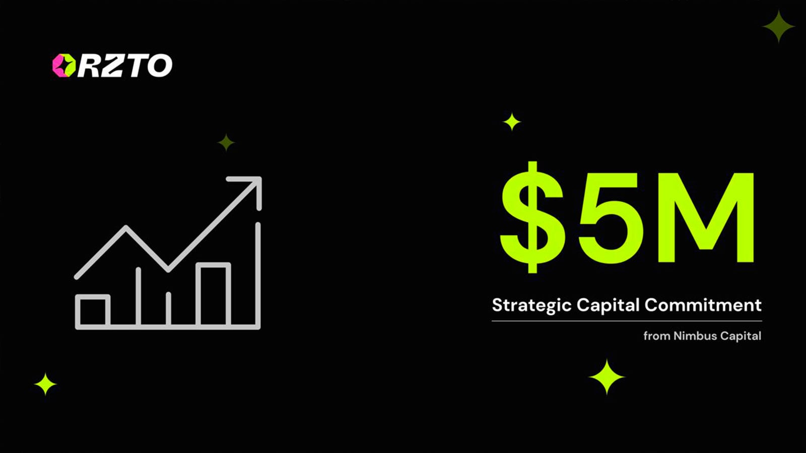 Rizz Network Lands $5M Capital Commitment from Nimbus Capital to Drive Next-Generation AI-DePIN Rizz Wireless Rollout