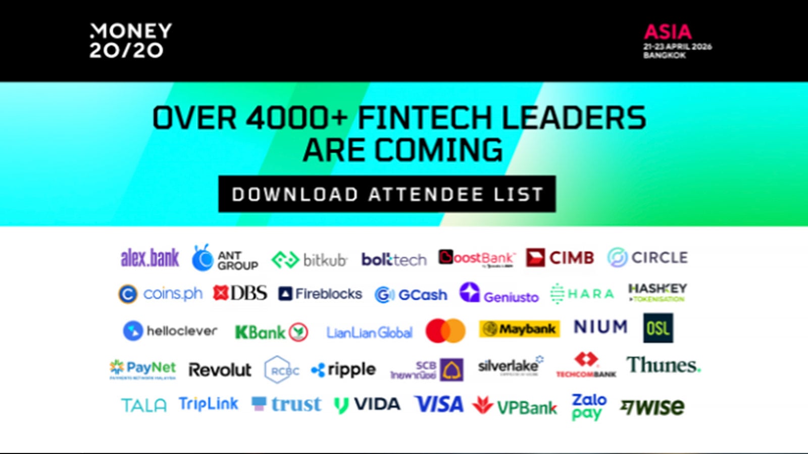 New report reveals 90.6% of executives now prioritize financial inclusion while Southeast Asia emerges as the region’s top expansion target