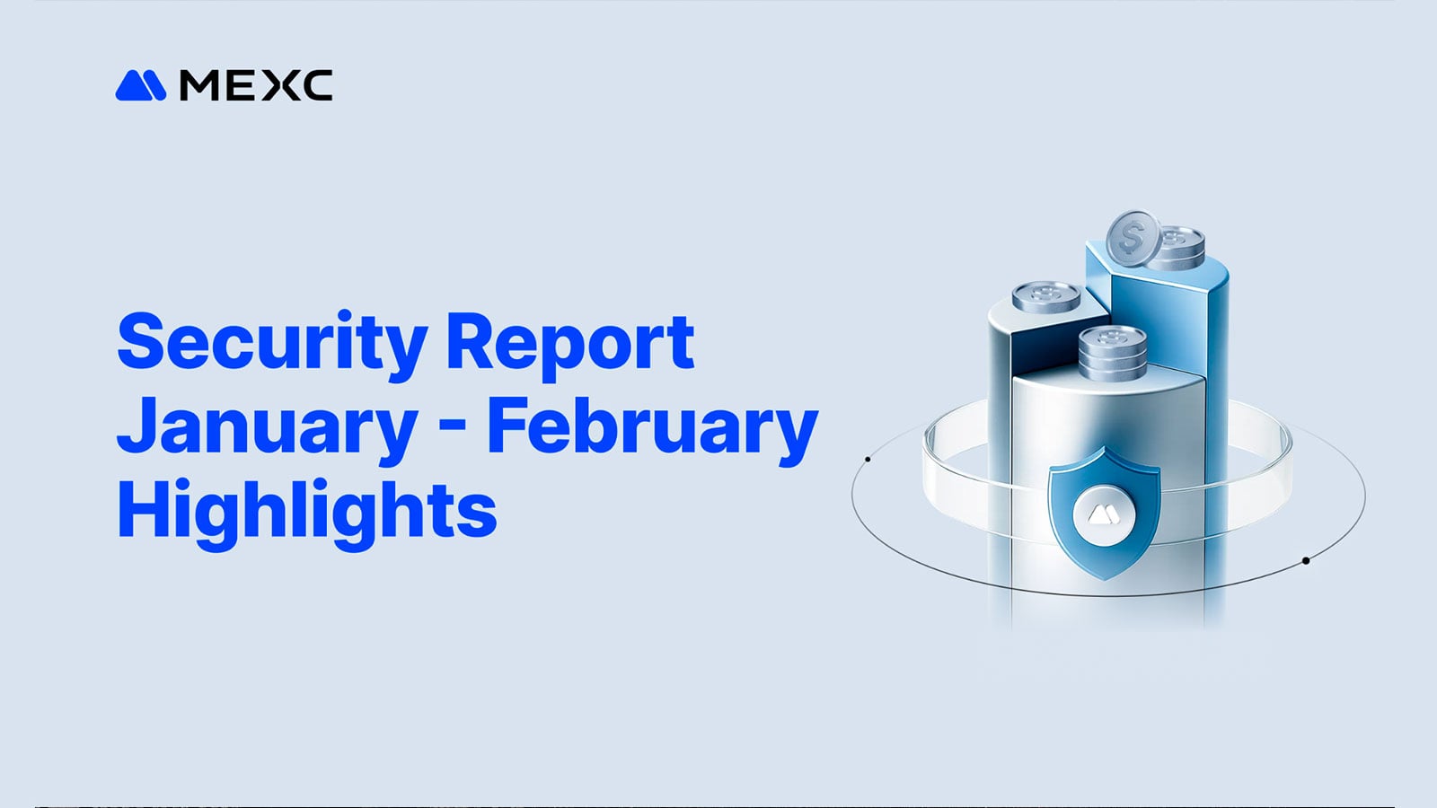 MEXC Publishes January-February Bimonthly Security Report: $4.09M in Intercepted Fraud, 266% Bitcoin Reserve Coverage