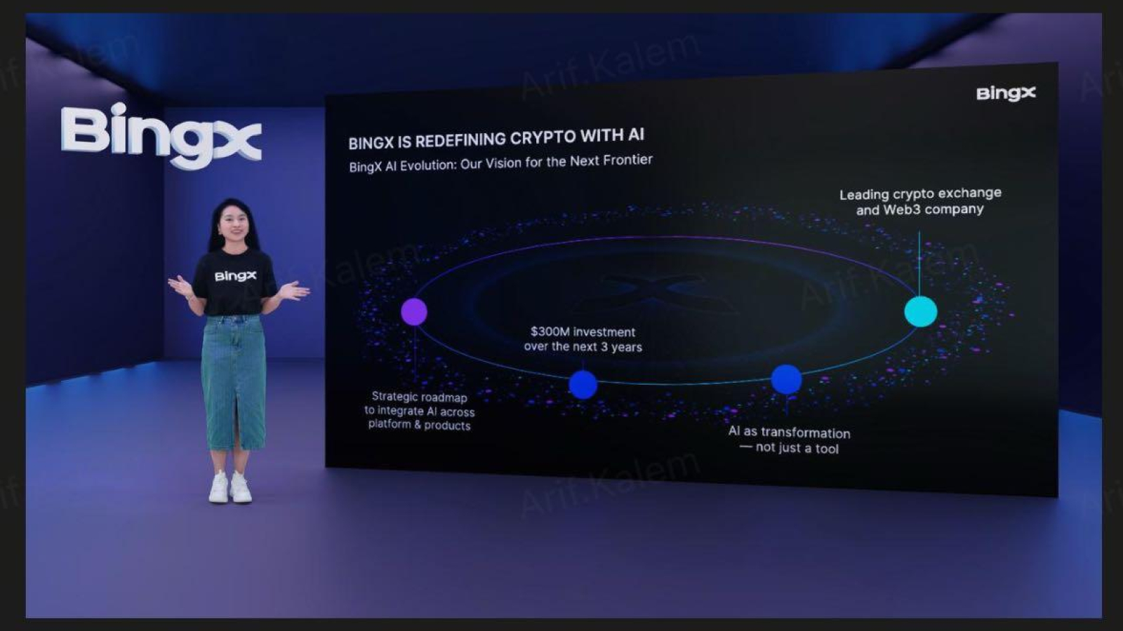 BingX AI Evolution Begins: A $300M Vision to Build the Future of AI-Powered Crypto