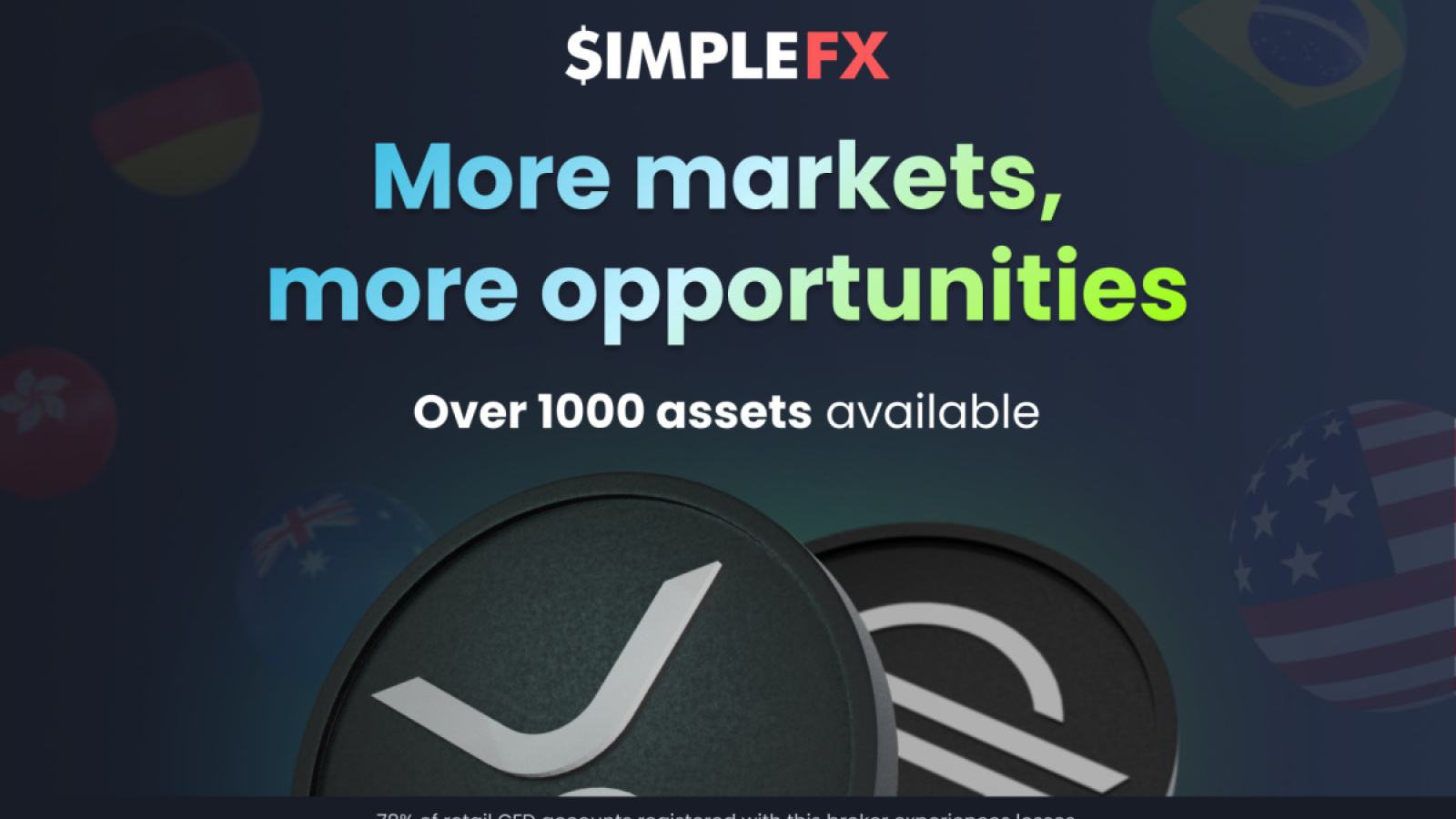 SimpleFX Expands Global Trading Offer with Over 1000 Instruments