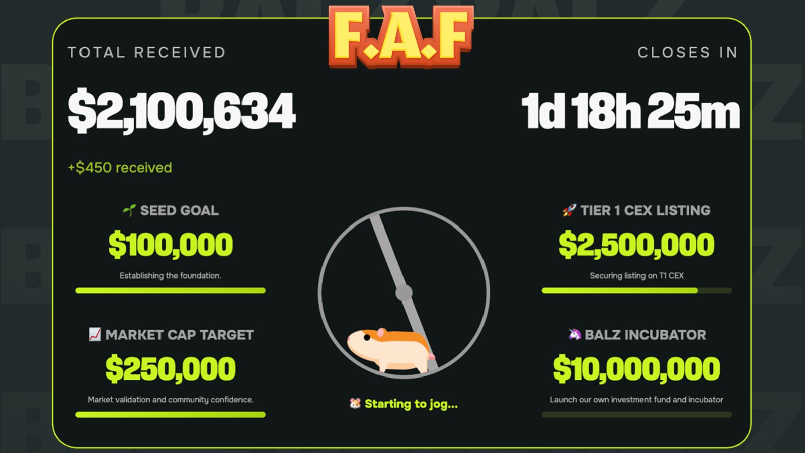 The Most Anticipated BNB Launch of 2025: $BALZ Brings the Meme Migration Home