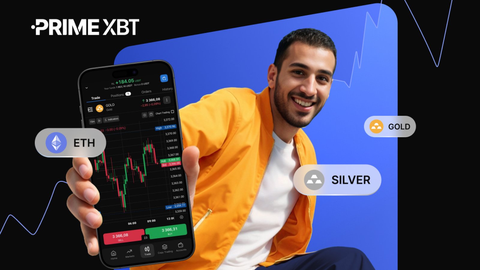 PrimeXBT Launches "Empowering Traders to Succeed" Campaign, Leading a New Era of Trading