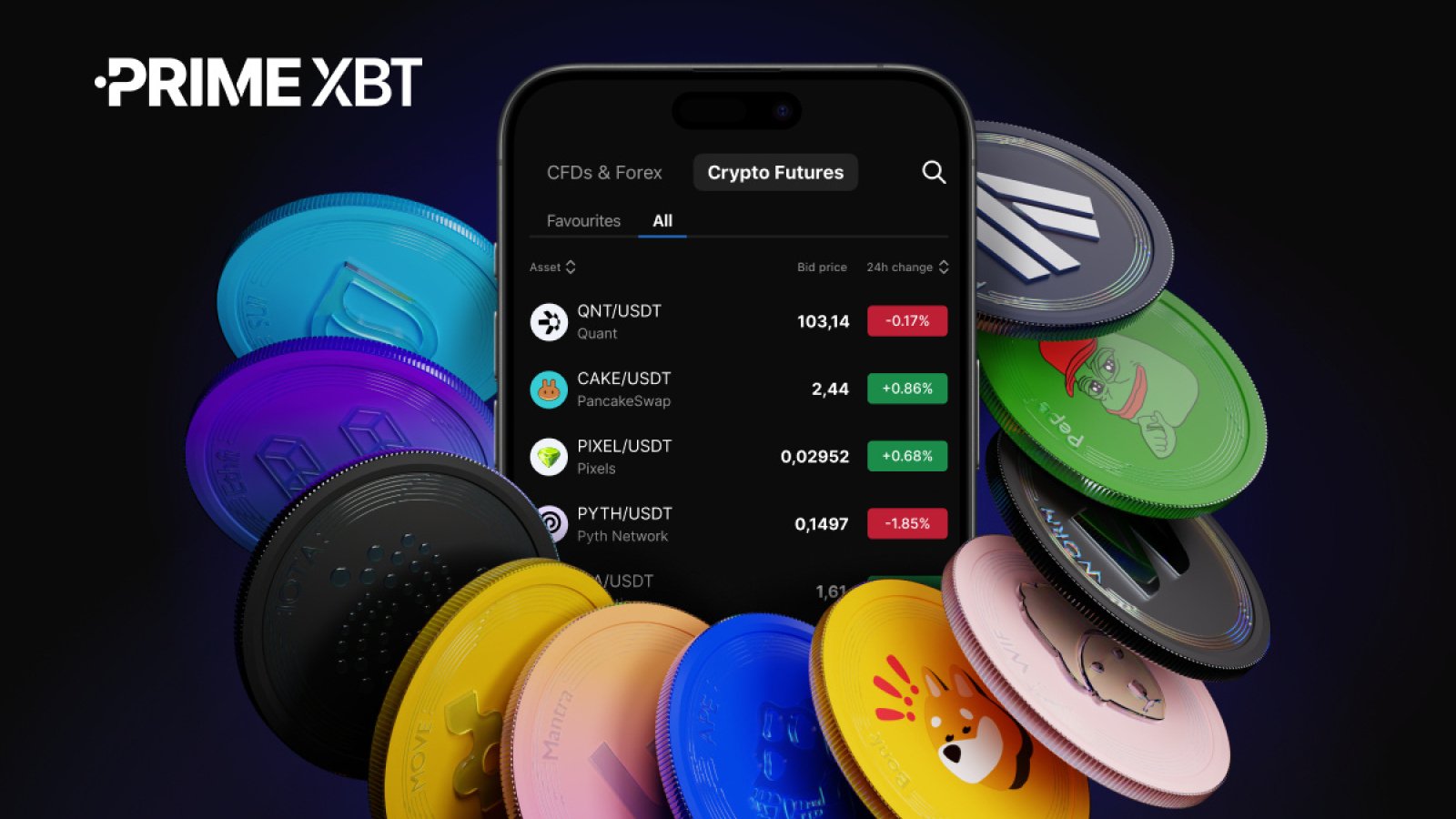 PrimeXBT Expands Crypto Futures with 101 New Coins, Delivering Best-in-Class Trading Conditions