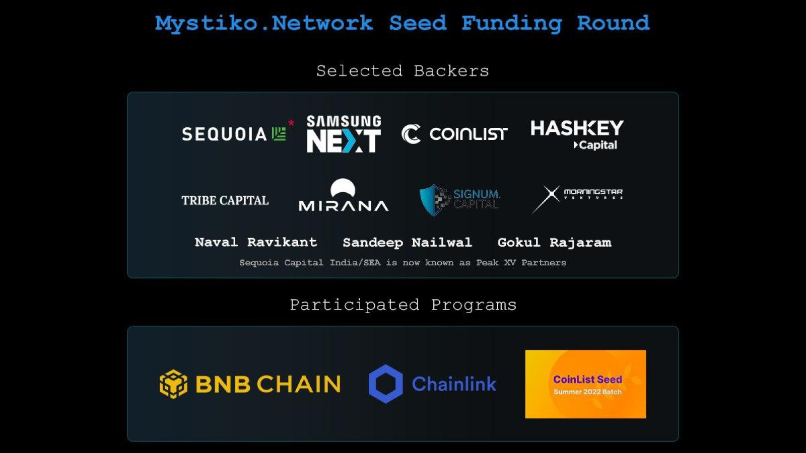 Web3 Base Layer - Mystiko.Network Completed a 18 Million USD Seed Funding Round