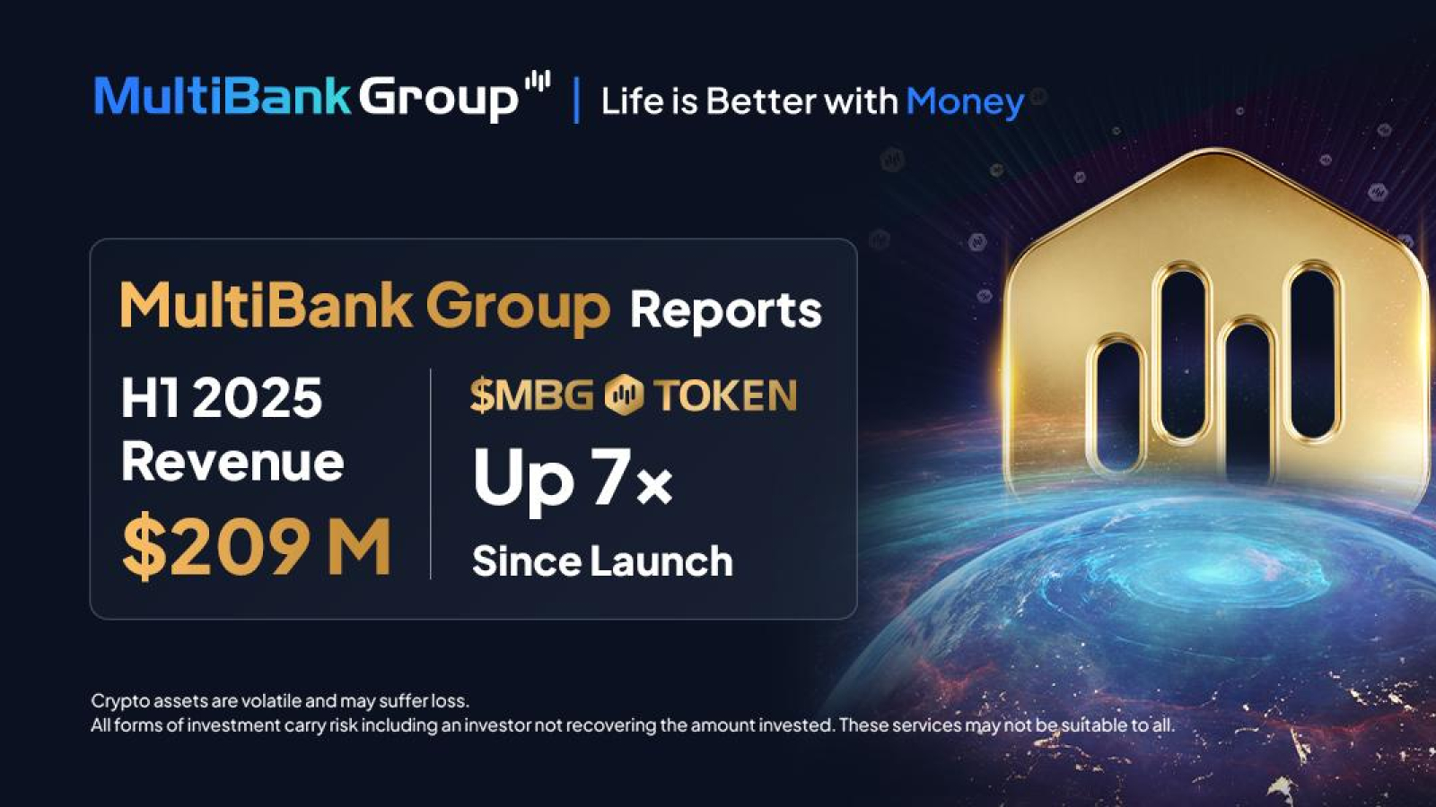 MultiBank Group Delivers Record H1 Results with $209M Revenue and MBG Token Driving 7X Returns Since Launch