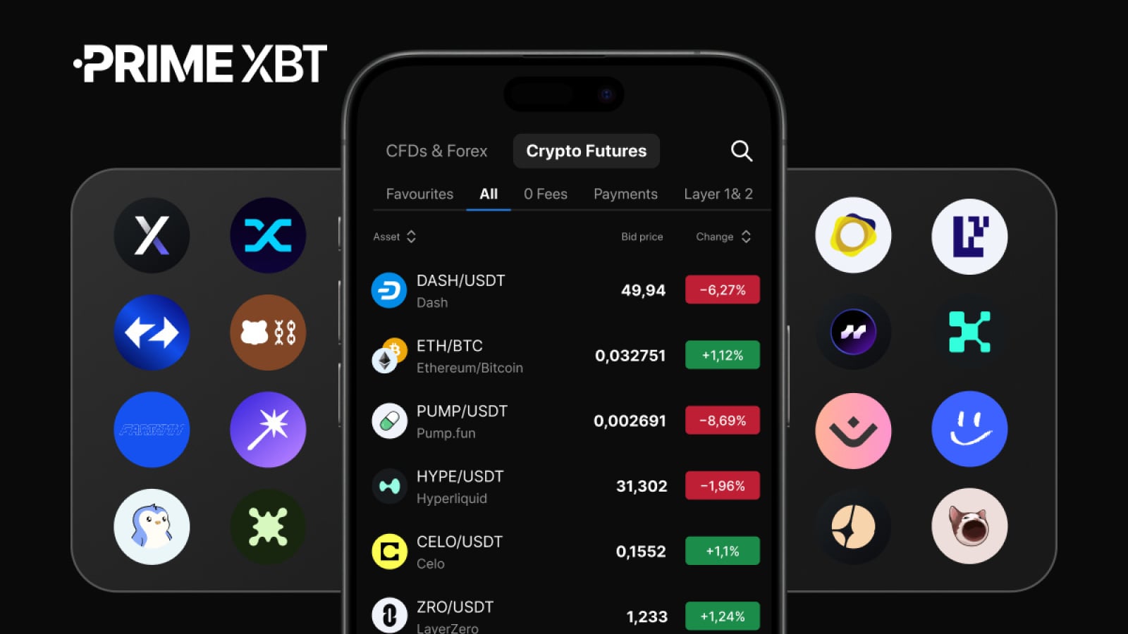 PrimeXBT Expands Crypto Futures with 40 New Crypto Assets