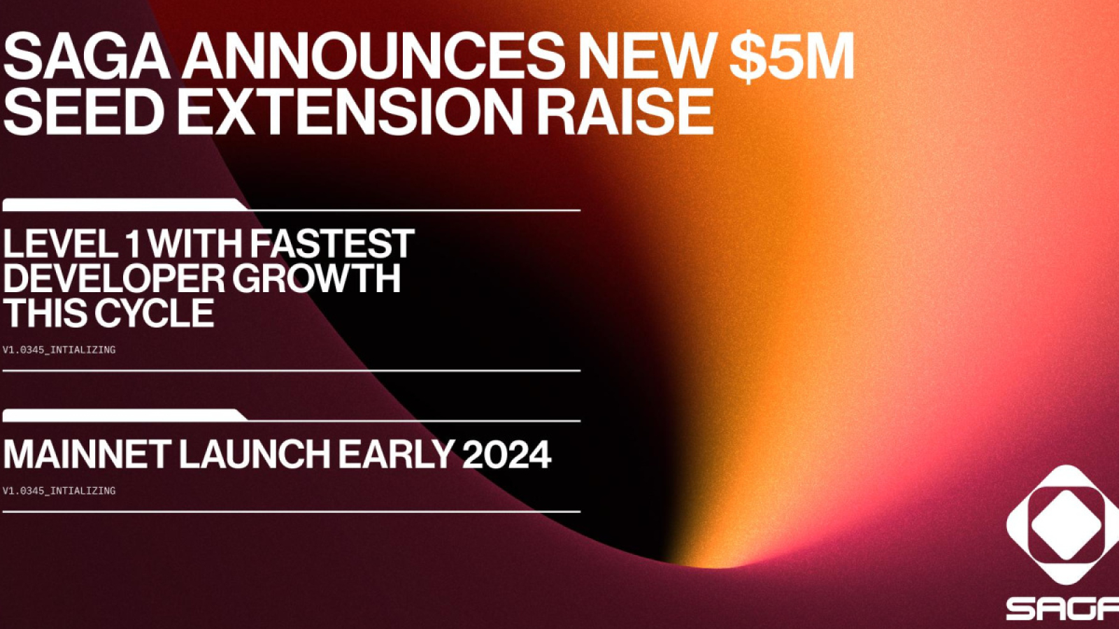 Saga Announces Seed Extension Raise of $5M for Accelerated Growth