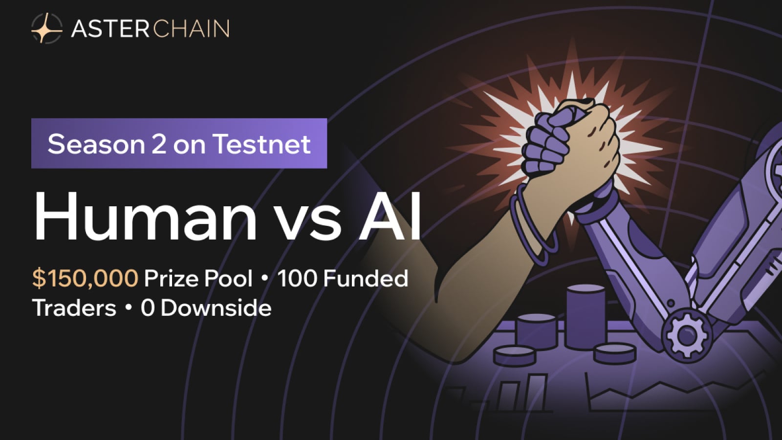 Aster “Human vs AI” Live Trading Competition Season 1 Concludes
