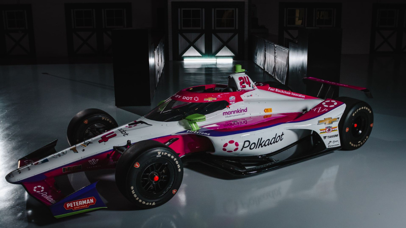 Racing into the Future: Polkadot’s Community-Driven Indy 500 Sponsorship of Conor Daly a First in Sports History