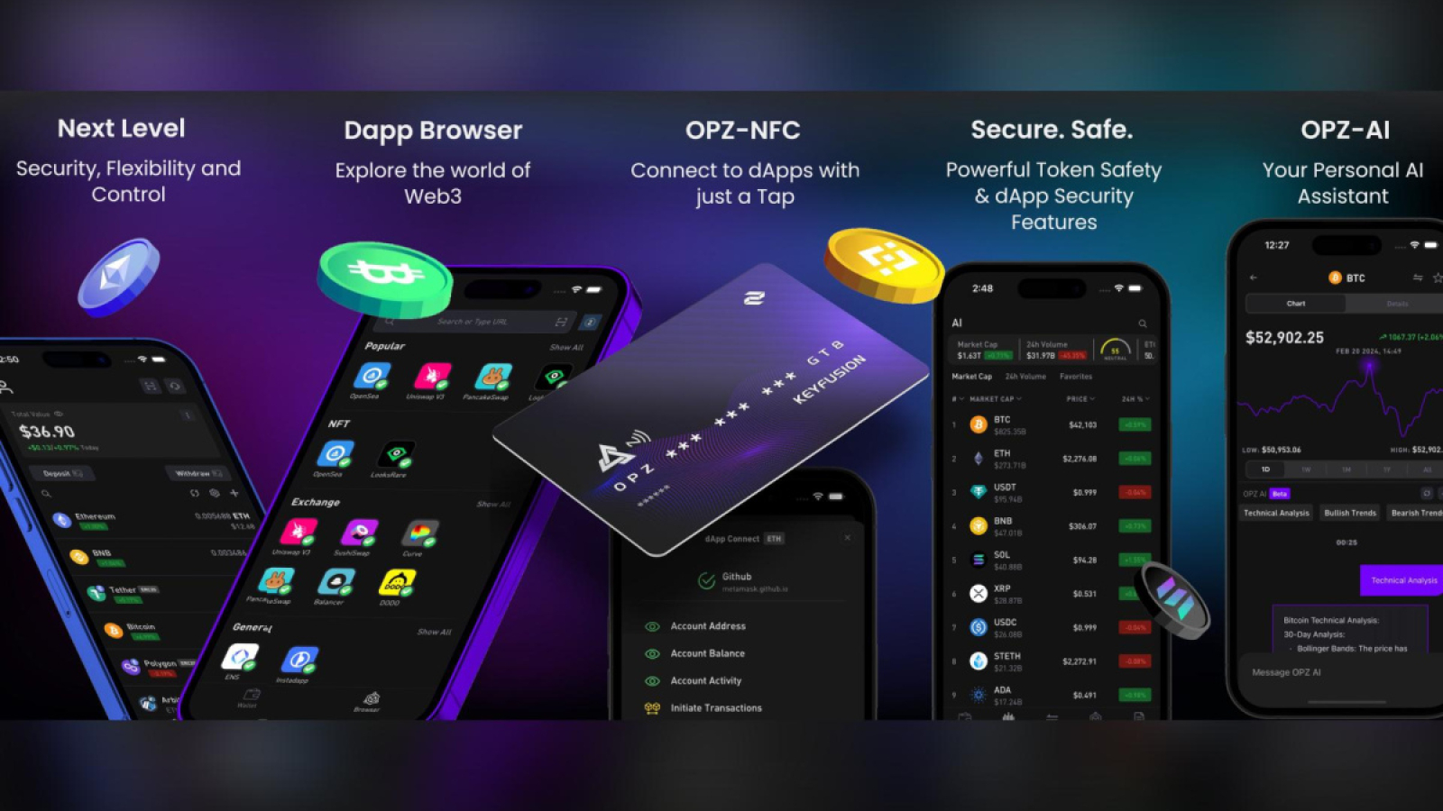 OPZ Token Presale: 96% of Stage 1 Sold, Launched World's First AI Powered Wallet & DEX