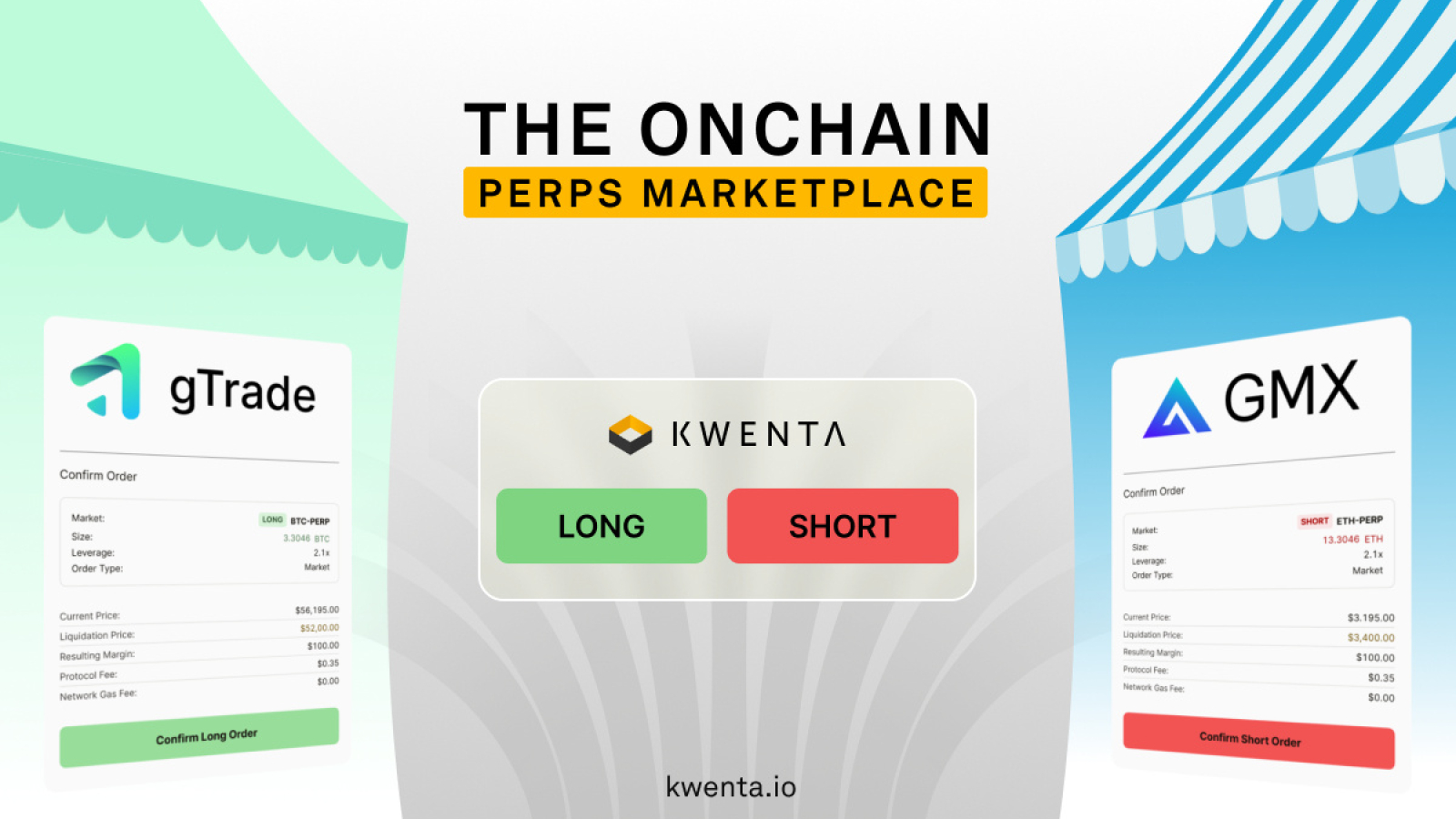 Kwenta Receives Proposals to Integrate GMX and Gains Network into Perpetuals Marketplace