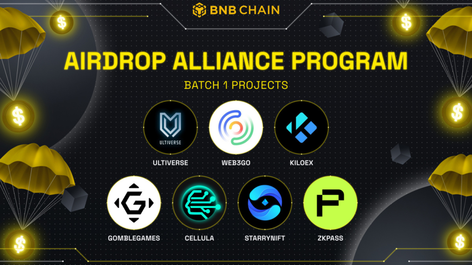 zkPass Joins BNB Chain Airdrop Alliance, Commits to Rewarding Network Contributors