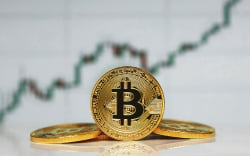 Bitcoin Price Goes on Double-Digit Growing Spree for Third Week in a Row