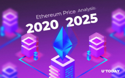Ethereum Price Analysis in 2020-2025 — How Much Might ETH be Worth?
