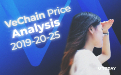 VeChain Price Analysis 2019-20-25 — How Much Might VET Cost? VeChain Price Analysis 2019-20-25 — How Much Might VET Cost?