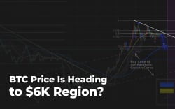 BTC Price Is Heading to $6K Region? Traders Expect The Bottom In October