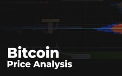 Bitcoin (BTC) Price Analysis — Can Bulls Hold the $8,500 Level?