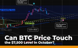 Consolidation Fails: Can BTC Price Touch the $7,500 Level In October?