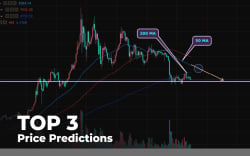 TOP 3 Price Predictions: BTC, ETH, XRP — Bitcoin Is Forming a Death Cross, Switching the Market to a Bearish Cycle
