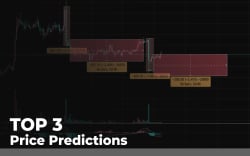 TOP 3 Price Predictions: BTC, ETH, XRP — XRP Gains 5%, Leaving Bitcoin and Ethereum Behind
