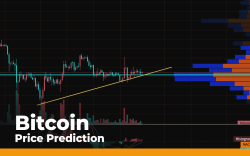 Bitcoin (BTC) Price Prediction — When the $7,500 Mark Might be Conquered?
