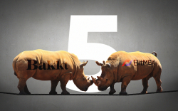 Analyst Names Five Reasons Bakkt Struggles to Compete With BitMEX