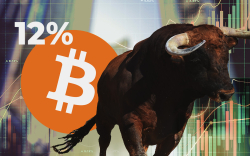 Bitcoin (BTC) New Address Count Surges 12% In One Day. Bullish Sign?