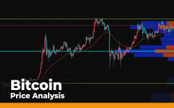 Bitcoin (BTC) Price Analysis — Last Preparations Before Blast to $10,500
