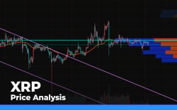 XRP Price Analysis — Losing Strength to Hold at $0.20 