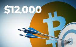 Bitcoin Price Targets Above $10,500, Towards $12,000