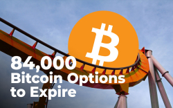 84,000 Bitcoin Options to Expire on June 26: Skew Data