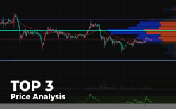 TOP 3 Price Analysis: BTC, ETH, XRP — Top Coins Preparing for Continued Rise?