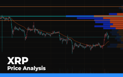 XRP Price Analysis — Slowly Approaching $0.19 Mark