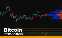 Bitcoin (BTC) Price Analysis—Are Bulls Ready to Conquer $9,500 After a Bounce off $9,150?