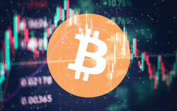 Bitcoin Price Approaching Bollinger Bands Squeeze as It Remains Above $9,000