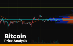 Bitcoin (BTC) Price Analysis—$9,400 Is Bulls' Nearest Target