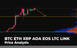 BTC, ETH, XRP, ADA, EOS, LTC and LINK Price Analysis for August 10