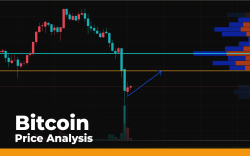 Bitcoin (BTC) Price Analysis for 09/02