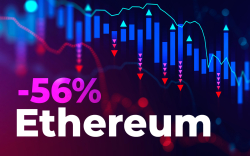 Ethereum's Perpetual Swap Volume Crashes as Top Altcoin Continues to Lag Behind Bitcoin