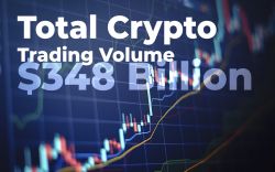 Total Crypto Trading Volume Hit Record $348 Billion Last Month: CoinGecko Data