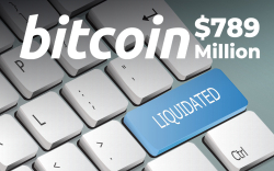 $789 Million Liquidated as Bitcoin Collapses Below $22,000. Here Are Three Reasons Why This Happened