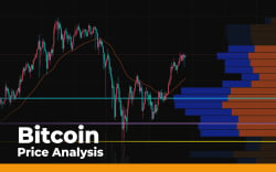 Bitcoin (BTC) Price Analysis: A Bounce Off Before Further Drop or New All-Time High?