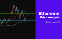 Ethereum (ETH) Price Analysis: Expecting a Test of $1,150 Shortly