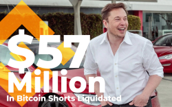 $57 Million in Bitcoin Shorts Liquidated in 10 Minutes on Binance Thanks to Elon Musk