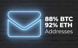 88% BTC Addresses and 92% ETH Addresses in Profit Now: Analytics Report